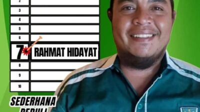 Fahmi (Rahmat Hidayat) No.7 Ikut Nyalon DPRD Kab.Belitung Timur Dapil 2 Dari PKB (Partai Kebangkitan Bangsa)