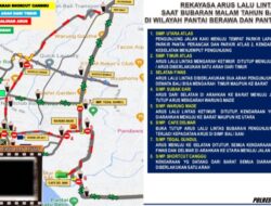 Berawa, Batu Belig dan Canggu Akan Dilakukan Rekayasa Lalu Lintas, 7 Kantong Parkir Disiapkan