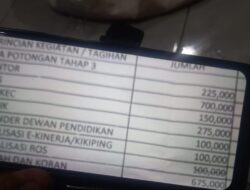 Diduga Dana Bos Di Kecamatan Pagelaran Disinyalir Dipungli Oknum K3S