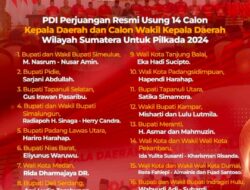 DPP PDIP Resmi mengumumkan calon Kepala Daerah untuk Propinsi dan Kabupaten/Kota.