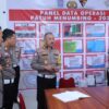 Pastikan OPM 2025 Berjalan Lancar, Dir Lantas Polda Babel Pantau Pelaksanaan Operasi Di Polres Belitung