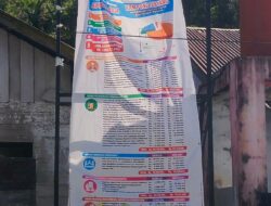 Papan APBDes 2025 Hilang Jejak, Benarkah Ada yang Disembunyikan di Kampung Tunyang ?