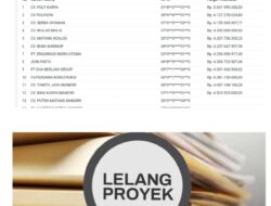 Dokumen Cacat, Pemenang Sah? Integritas Tender yang Dipertaruhkan”