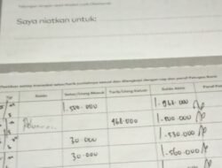 GWI Soroti Pengakuan Bank Emok Non Pemerintah di Pandeglang Banten