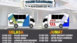 Masyarakat Karangasem Wajib Tahu, Melalui Mobil Samsat dan SIM Keliling Sat Lantas Polres Karangasem Berikan Kemudahan kepada Masyarakat