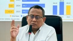 APBN 2025 Terjaga, Pendapatan Negara Sulbagsel Capai Rp 15,7 T