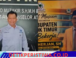 SBNI Desak Netralitas BUMD Agro Selaparang, Soroti Dugaan Unsur Politik dalam Struktur Perusahaan