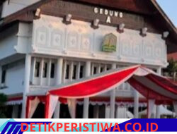 Gelombang Kritik Menguat, Tata Kelola Pemerintah Aceh Disorot: Dari Anggaran hingga Layanan Publik