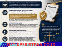 Kuasa Hukum PT Berdiri Nusantara Abadi Angkat Bicara Terkait Ancaman Pemutusan Sepihak Perjanjian Pengelolaan Parkir di RS TK II Moh Ridwan Meuraksa