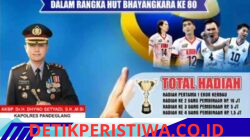 KAPOLRES PANDEGLANG GELAR OPEN TURNAMEN VOLLEYBALL CUP 2026, TOTAL HADIAH 1 EKOR KERBAU