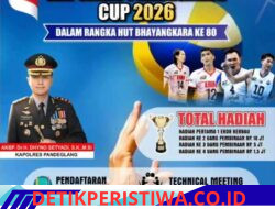 KAPOLRES PANDEGLANG GELAR OPEN TURNAMEN VOLLEYBALL CUP 2026, TOTAL HADIAH 1 EKOR KERBAU