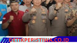 LSM GIAS Apresiasi Keberhasilan Polres Metro Tangerang Kota Ungkap 44 Kasus Curanmor dalam Sebulan