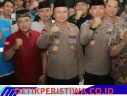 LSM GIAS Apresiasi Keberhasilan Polres Metro Tangerang Kota Ungkap 44 Kasus Curanmor dalam Sebulan