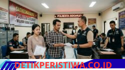Informasi Dugaan Penanganan Rehabilitasi Kasus Sabu dengan Biaya Puluhan Juta di Polresta Sidoarjo Jawa Timur Jadi Sorotan
