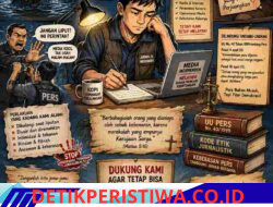 Ketika Kamera Menjadi Saksi Perjuangan: Jeritan Sunyi Jurnalis Independen