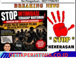 Ketua DPD MADAS DKI Jakarta H. Achmad Nur Kutuk Keras Teror terhadap Wartawan KabarSBI.com, Desak Polisi Tangkap Aktor Intelektual di Balik Intimidasi
