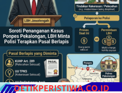 Kasus Dugaan Kekerasan Seksual Di Buaran Pekalongan Menjadi Sorotan Publik Bahkan semakin Memanas
