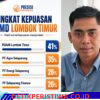 PDAM Lombok Timur Pimpin Survei Kepuasan BUMD, Catat Angka Tertinggi 41 Persen