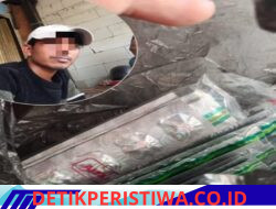 ‎Tramadol Masih Beredar Bebas di Tangsel, Pemberantasan Serius atau Sekadar Seremoni?‎‎