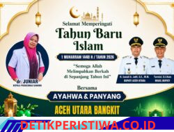 Selamat Memperingati Tahun Baru Islam 1 Muharram 1448 H / 2026 M