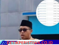 Anggaran Makan Minum Rapat Kerja Kecamatan Rajeg Fantastis, Tercatat Capai 1,49 Miliar