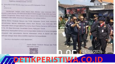 Dituding “Orang Luar” Saat Aksi Damai, DPP ABJI Tunjukkan Legalitas dan Eksistensi DPD Gresik; Dugaan Provokasi Berujung Laporan ke Propam Polda Jatim