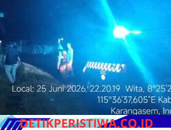 Cegah Gangguan Kamtibmas, Polsek Bebandem Intensifkan Blue Light Patrol di Sejumlah Desa