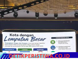 Langsa Hadir Sebagai Kota Dengan Lompatan Besar Pada Rakernas APEKSI 2026