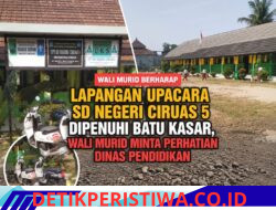 Fasilitas Lapangan SD Negeri Ciruas 5 Jadi Sorotan, Warga Harap Pemerintah Segera Turun Tangan