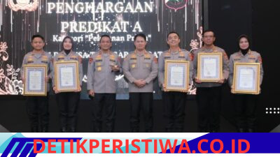 Polres Lombok Timur Catat Prestasi Membanggakan, Sukses Jadi Polres Terbaik dalam Pelayanan Publik di NTB