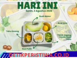 Dukung Asta Cita Presiden, SPPG Pagelaran Sindanglaya 2 Pandeglang Konsisten Sajikan Menu Makan Bergizi Terbaik