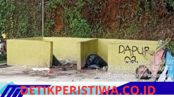 Dugaan Permasalahan Limbah SPPG Saketi, FORJA Banten Dorong BGN Lakukan Audit dan Evaluasi Korcam