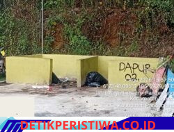 Dugaan Permasalahan Limbah SPPG Saketi, FORJA Banten Dorong BGN Lakukan Audit dan Evaluasi Korcam