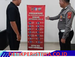 Sosialisasikan kepada Masyarakat, Polres Karangasem Ajak Masyarakat Manfaatkan Layanan SIM Online SINAR