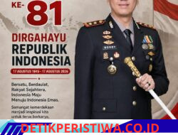 Cilegon Gempar! AKBP MP Bobby Danuardi : HUT 81 tahun Kemerdekaan RI, Saatnya Ukir Sejarah Menuju Indonesia Emas!