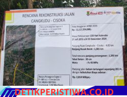 ALIANSI PEDULI BANTEN SOROTI CELAH HUKUM DAN TRANSPARANSI PROYEK REKONSTRUKSI JALAN CANGKUDU–CISOKA Rp12,1 MILIAR