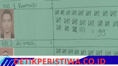 Akhirnya Tgk Rahmadi secara resmi terpilih menjadi Imum kampung taman Pirdaus 2026.