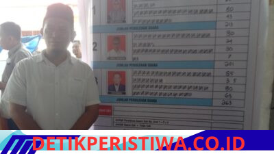 Safruddin Terpilih Sebagai Keuchik Gampong Gelanggang Baro, Pilchiksung Berlangsung Aman dan Kondusif