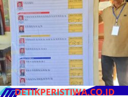 Rizaldi S.Pd.I Terpilih sebagai Ketua Tuha Peut Gampong Pulo Pineung Meunasah Dua Periode 2026–2032
