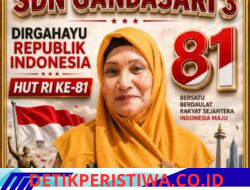 Lomba Futsal Guru Memakai Daster  dengan Siswa Meriahkan HUT RI ke – 81 di SDN Gandasari 3