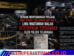 Lima Jurnalis Hadapi Proses Hukum di Tangerang, Penanganan Kasus Dipertanyakan
