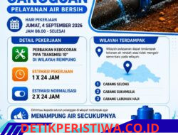 Pipa Bocor di Rempung, Warga Tiga Wilayah Lotim Diminta Siapkan Cadangan Air