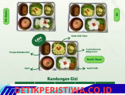 Menu MBG Diduga Picu Keluhan Kesehatan Santri, SPPG Kalitengah Ditutup Sementara