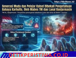 Generasi Muda dan Pelajar Kalsel Dibekali Pengetahuan Bahaya Karhutla, Oleh Mabes TNI dan Lanal Banjarmasin