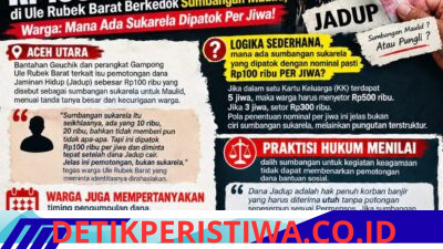 Janggal! Potongan Jadup Rp100 Ribu Per Jiwa di Ule Rubek Barat Berkedok Sumbangan Maulid, Warga: Mana Ada Sukarela Dipatok Per Jiwa!