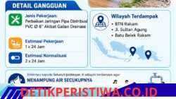 Terdampak Penggalian Drainase, Jaringan Air PDAM Lombok Timur Masuk Tahap Perbaikan